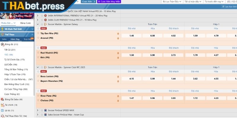 Kèo 1×2 Là Gì? Cách Đọc Và Kinh Nghiệm Soi Chuẩn Từ THABET 2 Hướng dẫn đọc kèo cược 1x2 chuẩn theo cao thủ