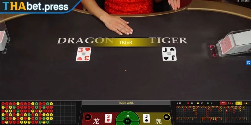 Rồng Hổ THABET - Cửa Cược Và Chiến Thuật Hiệu Quả Từ Cao Thủ 1 Quy luật chơi Rồng Hổ THABET bạn cần biết