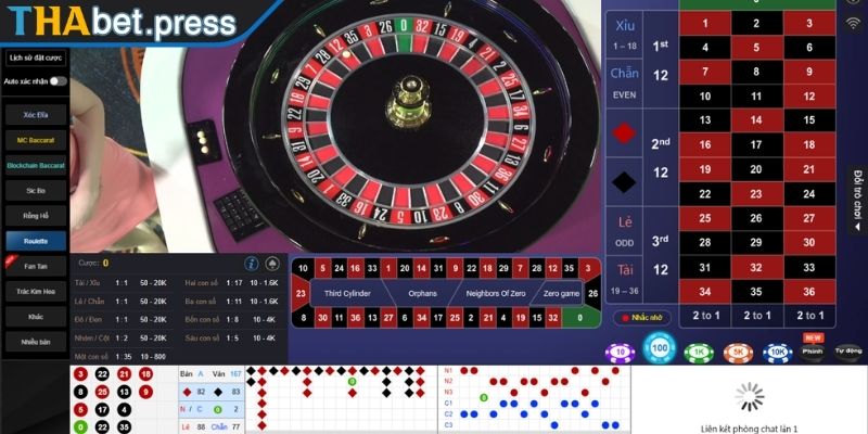 Roulette THABET - Hướng Dẫn Luật, Cửa Cược Và Bí Quyết Chơi 3 Chia nhỏ vốn theo phiên chơi