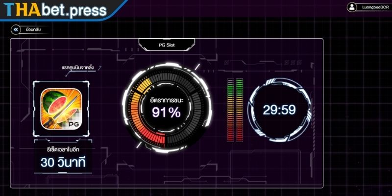 Tool Hack Nổ Hũ - Sự Thật Đằng Sau Công Cụ Phá Đảo Slot Game 1 Tool hack nổ hũ là gì?